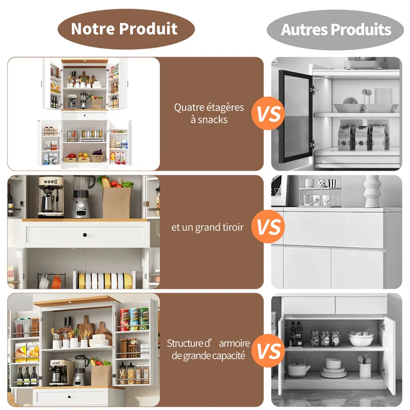 Nasion Buffet haut blanc 80x40x180 cm MDF, rangement cuisine avec étagères et tiroirs