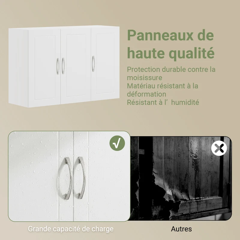 SoBuy FRG231-L-W Meuble Haut Suspendu 90 cm – 3 Portes, Étagère Réglable – Blanc