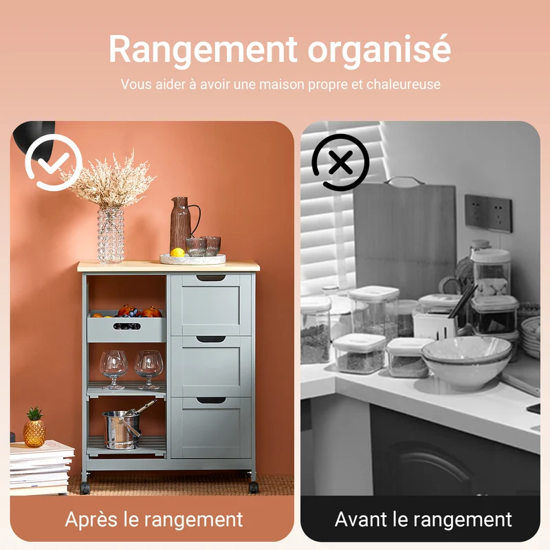 SoBuy FKW79-HG Meuble Cuisine Desserte de Cuisine à roulettes, Desserte Rangement avec 3 Tiroirs et 1 Tablette Amovible, Meuble de Rangement Cuisine, L68xP38xH85cm,Gris