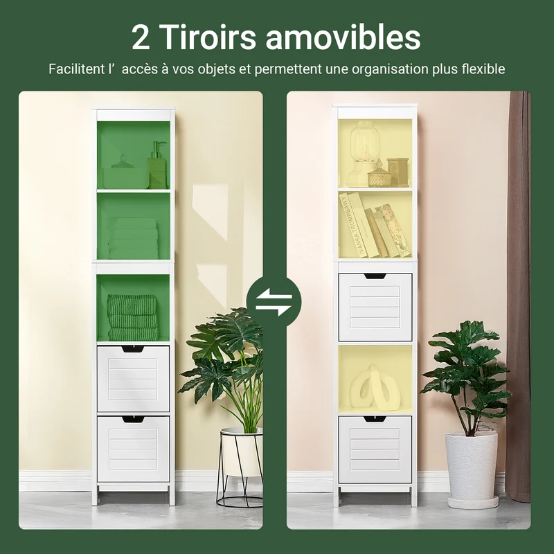 SoBuy FRG126-W Colonne de Salle de Bain – 4 Étagères, 2 Tiroirs, Anti-Basculement, 30×30×144 cm, Blanc