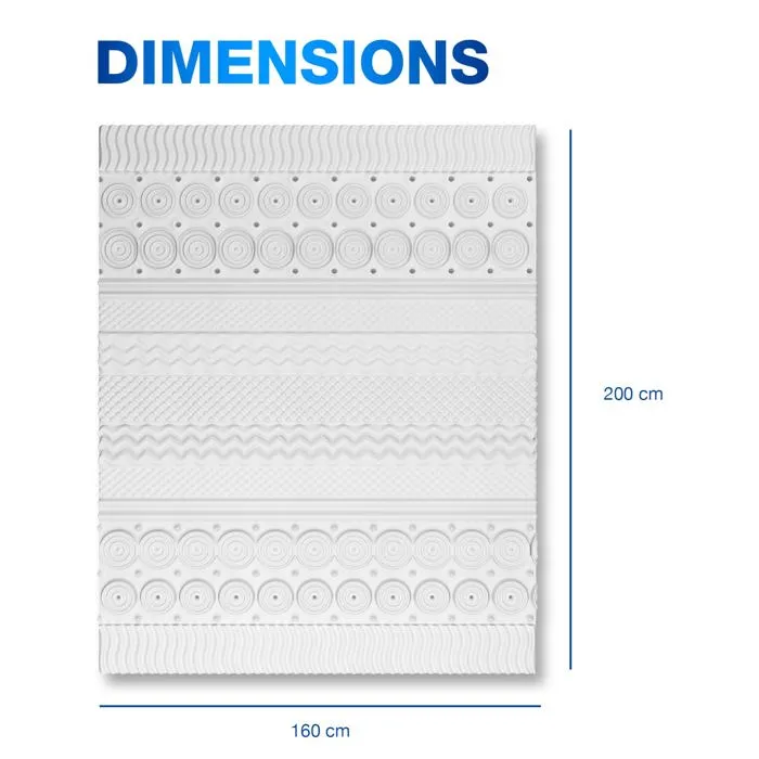 Surmatelas Mémoire de Forme 5 cm - Ergonomique, 13 Zones de Soutien, Idéal Matelas