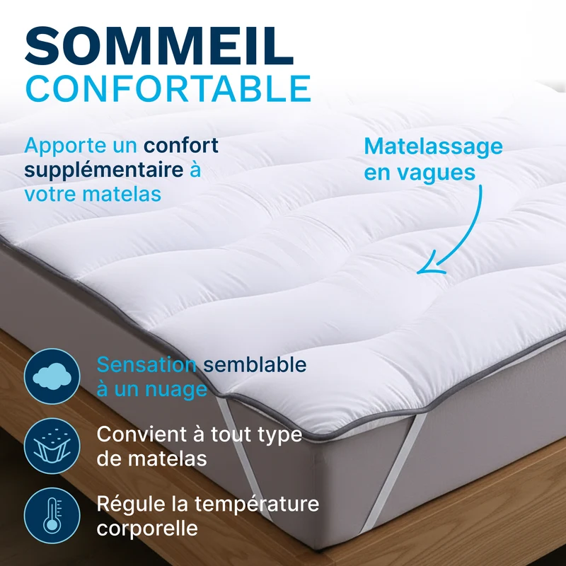 Surmatelas Nuage - Hypoallergénique, Respirant, Anti-Acariens, Idéal Matelas 2 Places