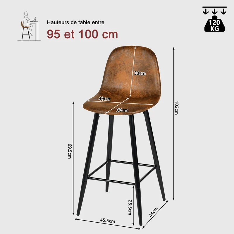 Lot de 4 tabourets de bar industriels avec dossier en suédine - CHARLTON BAR