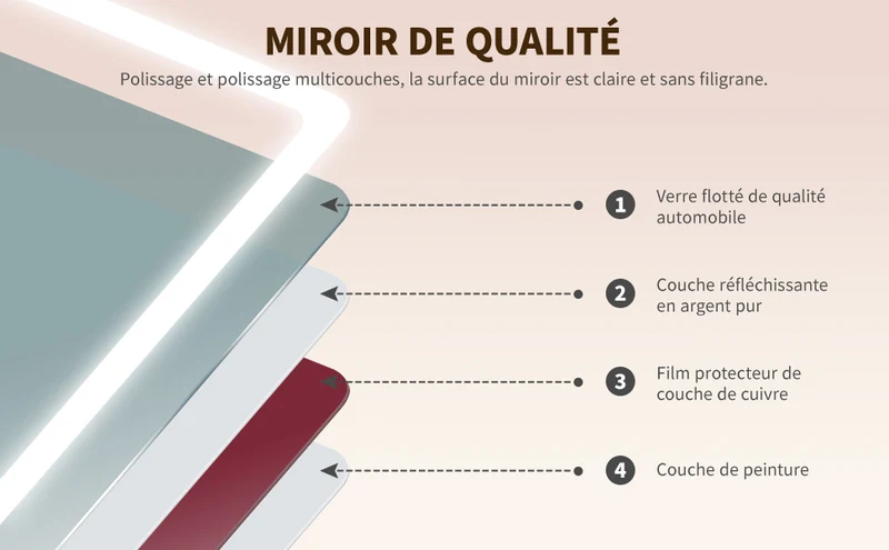 SIRHONA Miroir de Salle de Bain LED Anti-buée Miroir avec éclairage LED Miroir Cosmétiques Mural avec 3 températures de Couleur