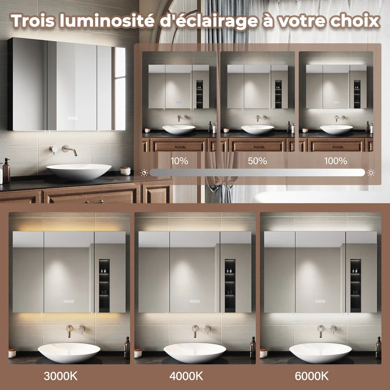 SIRHONA Armoire de Toilette Miroir, Armoire Murale avec Éclairage LED et Prises de Courant, 90 x 65 x 13cm