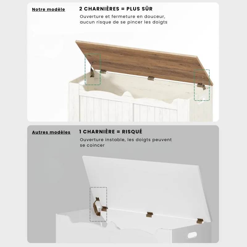 Banc Coffre de Rangement Moderne | Design Blanc Minimaliste