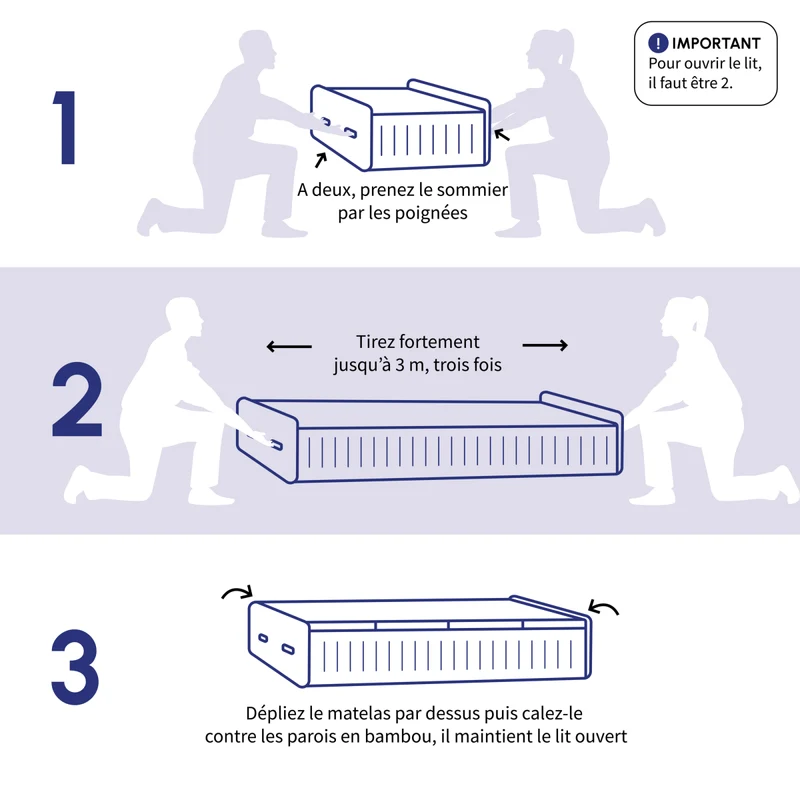 Lit pliable - Sommier avec matelas, Jules