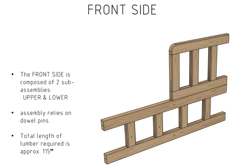 Wood Dog Bed with Steps – Woodworking Plan (Digital Download)