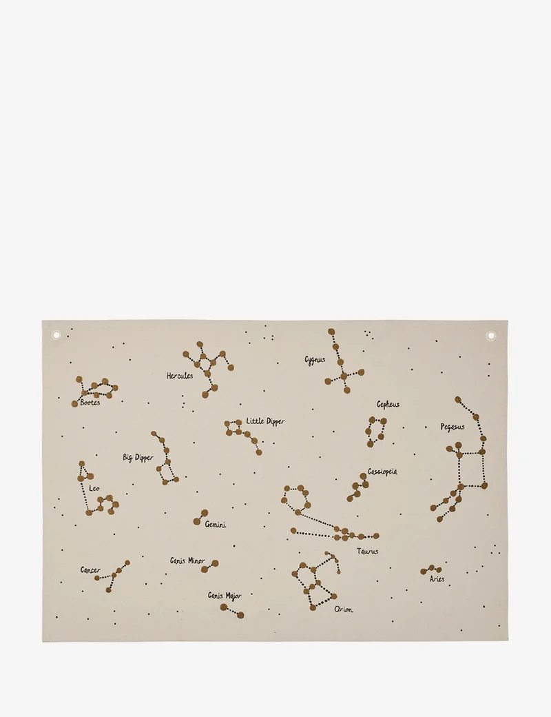 Mapa Textil Constellation
