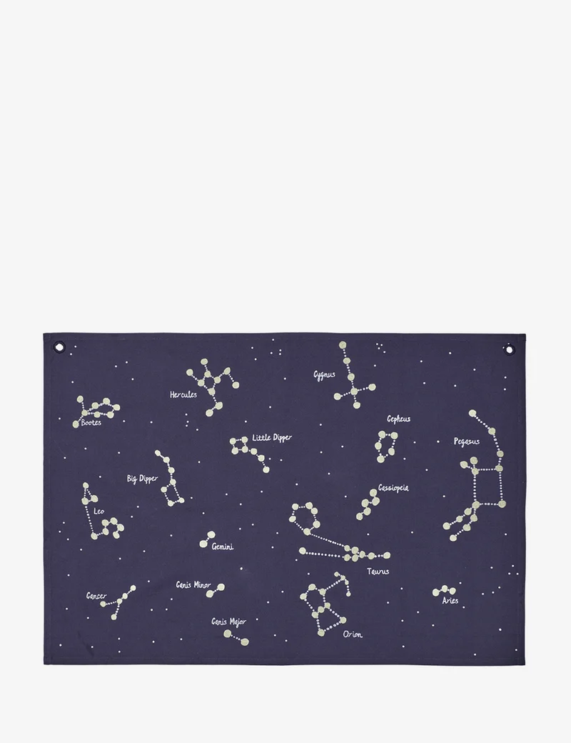 Mapa Textil Constellation