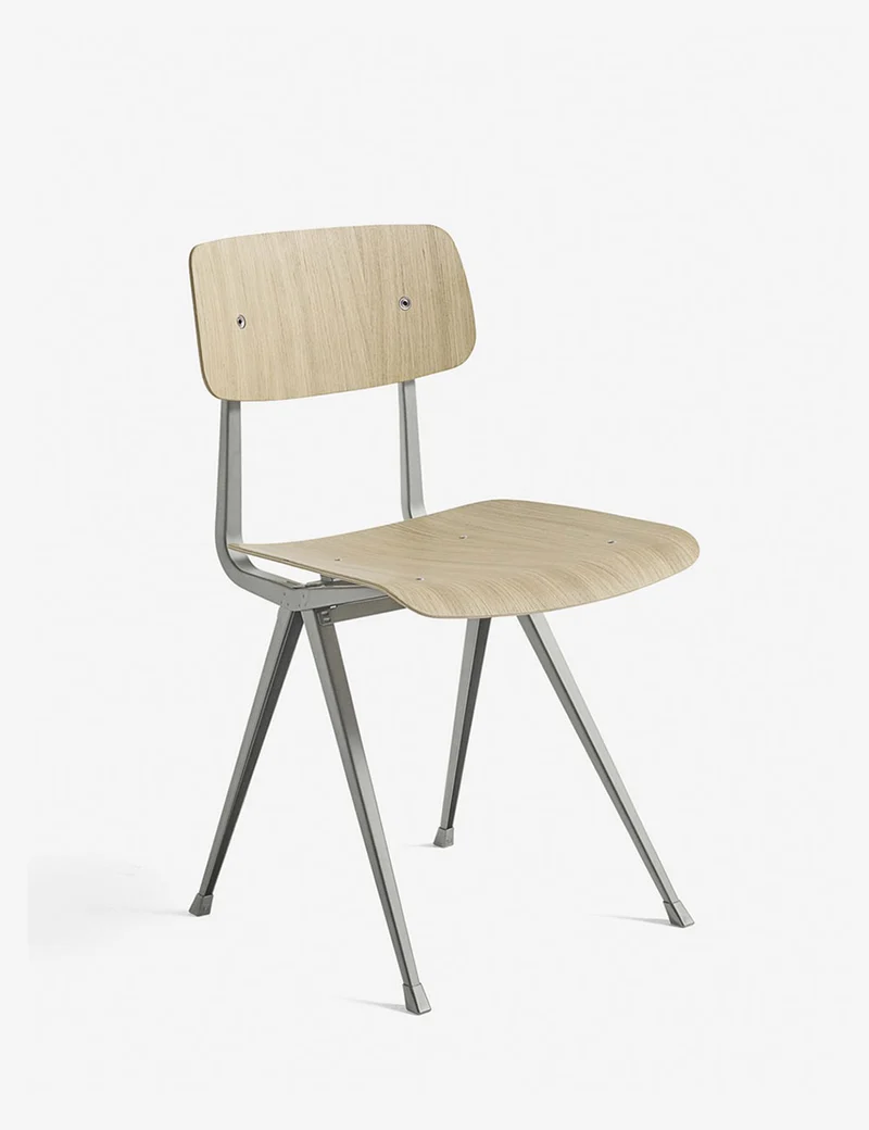 silla result
