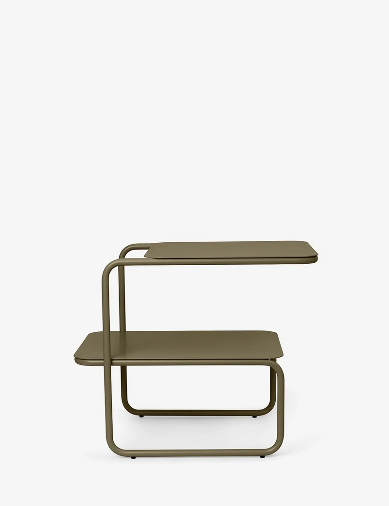 mesa level