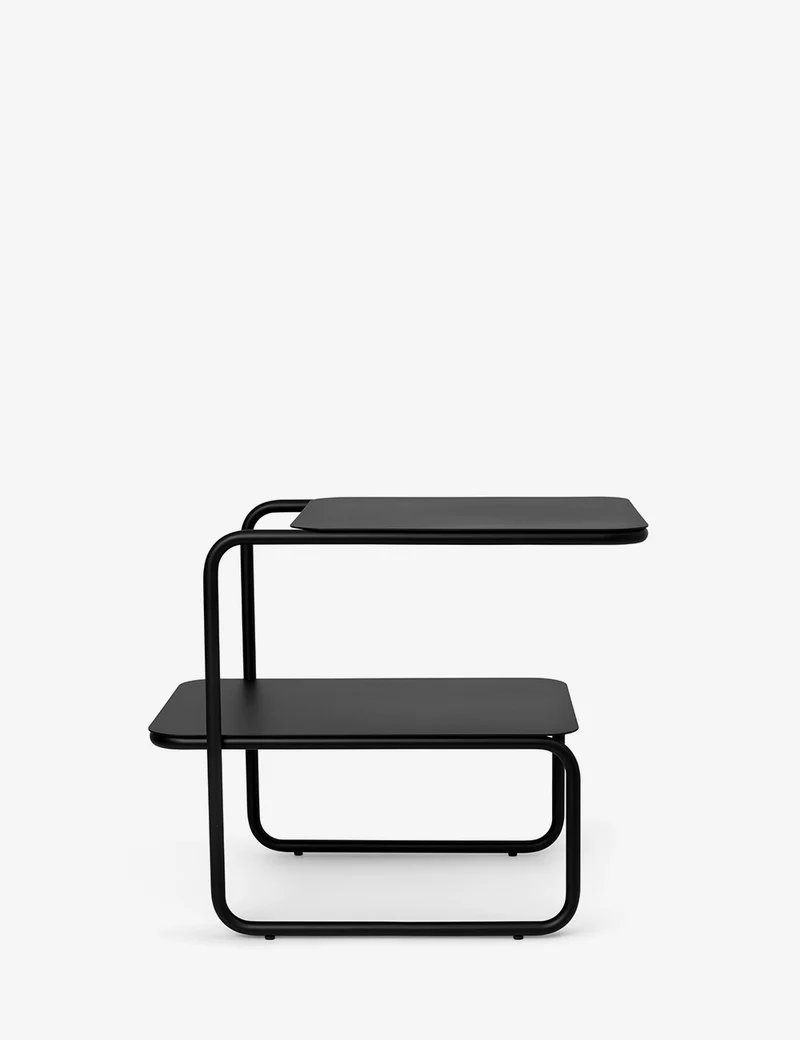 mesa level
