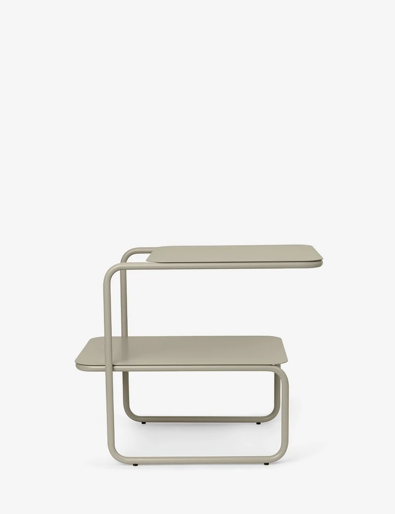 mesa level