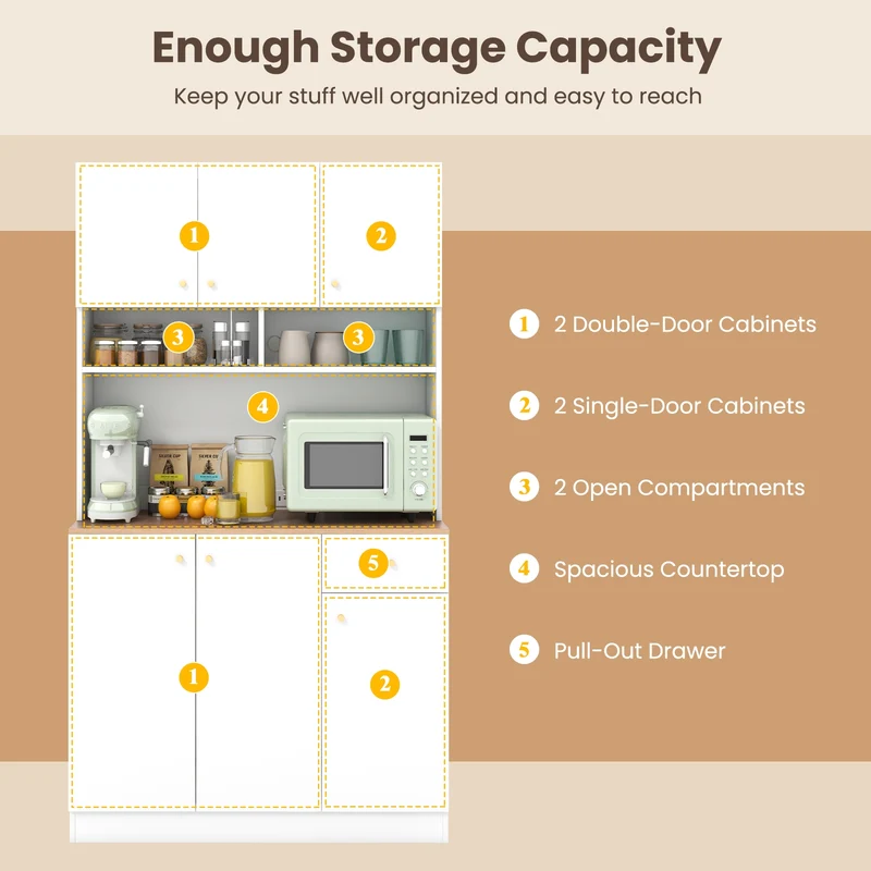 71 Inch Tall Pantry Cabinet, With Outlets For Dining Room, White