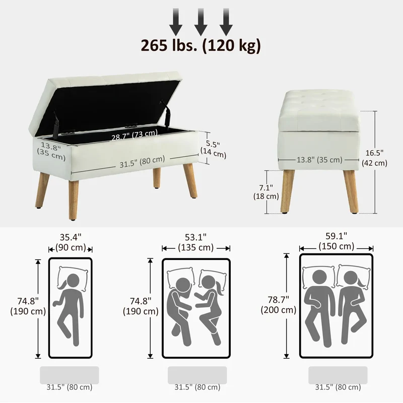 Velvet Storage Ottoman with Lid, Wood Legs, Cream White