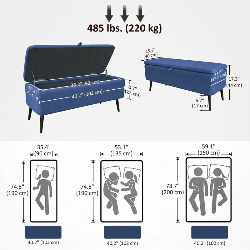 40" Ottoman with Storage, Linen Upholstered Bench, Dark Blue