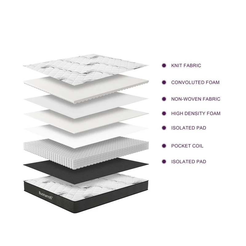 Materasso singolo con molle insacchettate e strato in Memory Foam 90x190x22,3 cm Tarico