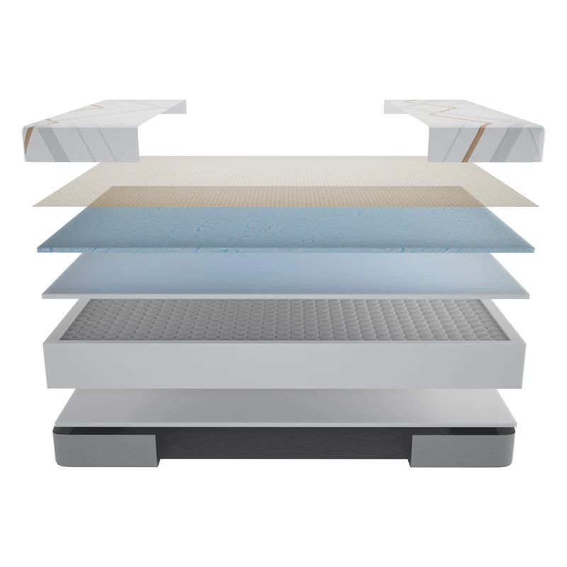 Materasso matrimoniale con Memory Foam, sfoderabile molle insacchettate 160x190x30 cm Corvo