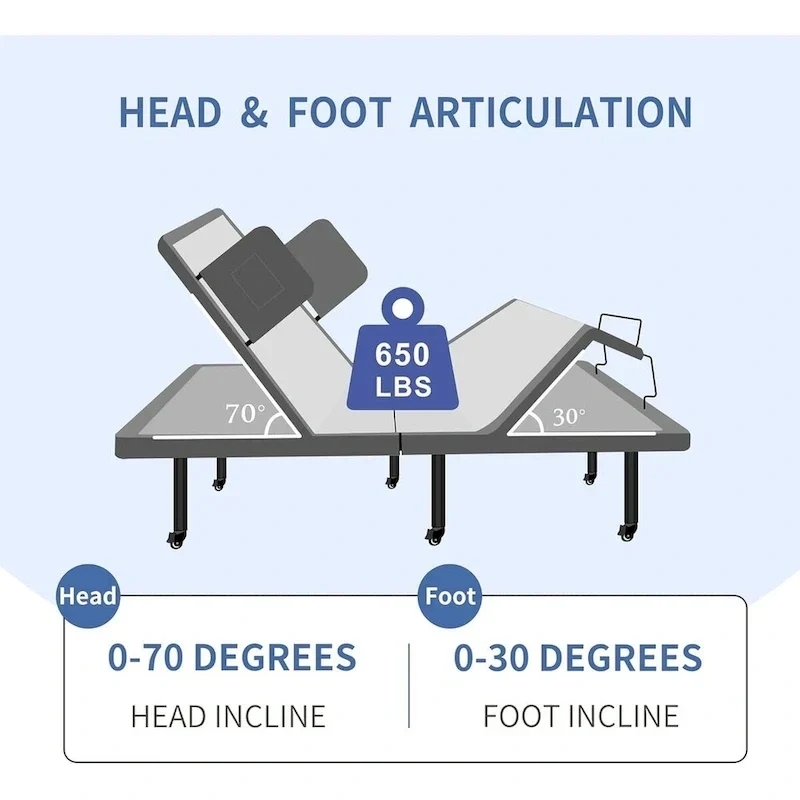 Lit articulé avec télécommande sans fil, sommier électrique avec ou sans matelas