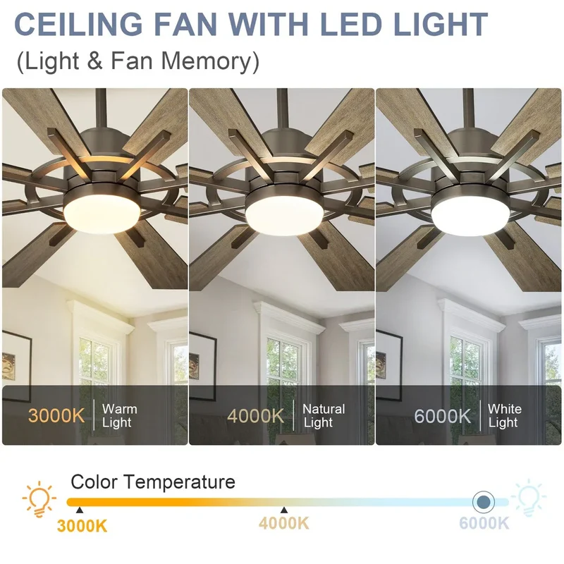 Ventilateur de plafond télécommandé avec lumières, grandes 8 pales en bois