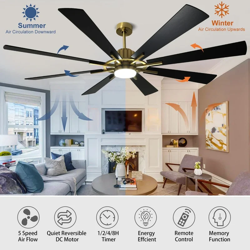 Ventilateur de plafond télécommandé avec lumières, grandes 8 pales en bois