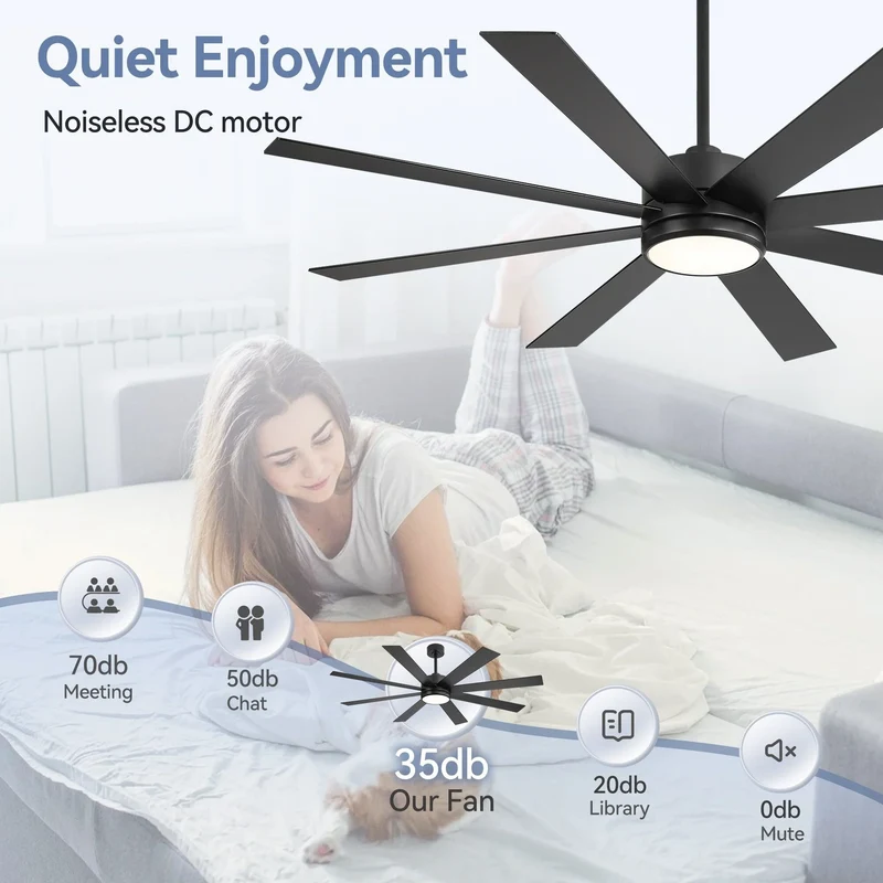 Ventilateur de plafond de 65 pouces à 8 pales noires avec lumière LED et télécommande