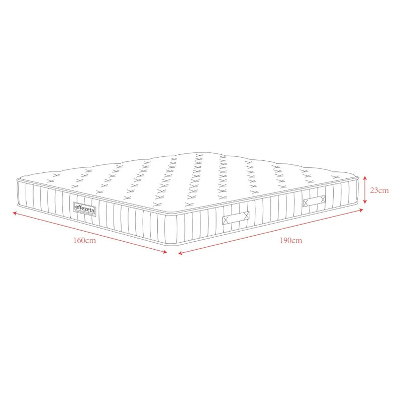 Materasso matrimoniale memory foam e molle insacchettate 160×190×H23 Chill