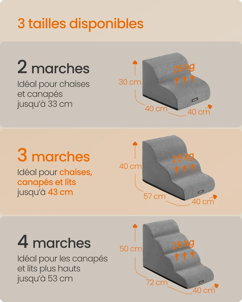 Escalier pour chien à 2 marches design antidérapant usage canapé 57 x 40 x 40 cm en velours gris tourterelle 12_0012621