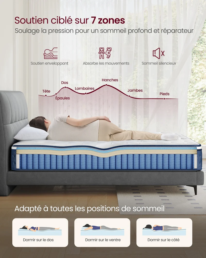 Matelas hybride simple 90 x 190 x 20 cm soutien mi-ferme 7 zones confort optimal en mousse bleu 12_0012481