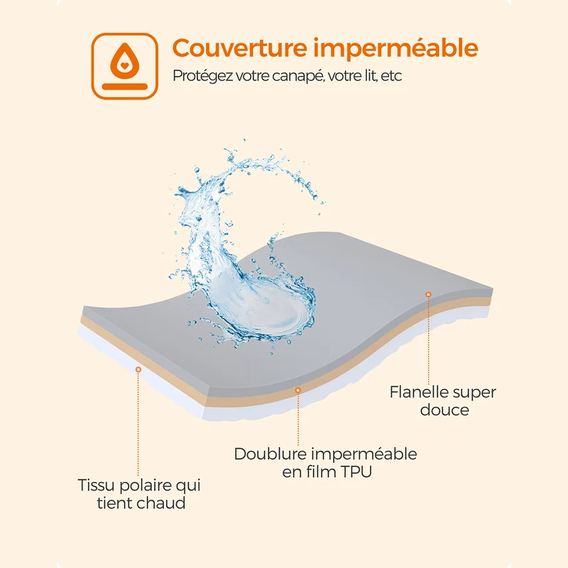 Couverture réversible pour animaux 203 x 152 cm protection canapé lit lavable en machine design moderne en tissu polaire gris 12_0011049