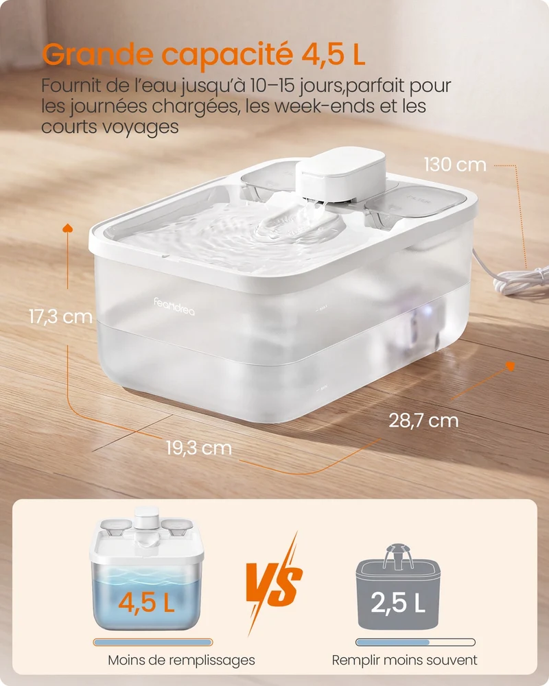 Fontaine à eau pour animaux silencieuse 28,7 x 19,3 x 17,3 cm avec filtration avancée ambiance cosy en plastique blanc 12_0013068
