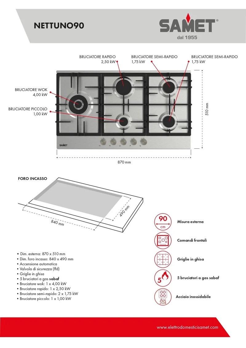 Piano cottura a gas da incasso in acciaio inox 5 fuochi 90 cm - Nettuno