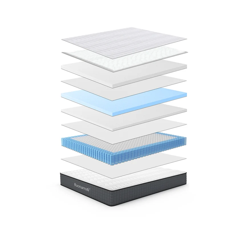 Materasso francese 140x190X25H cm con molle insacchettate e memory foam - Balto