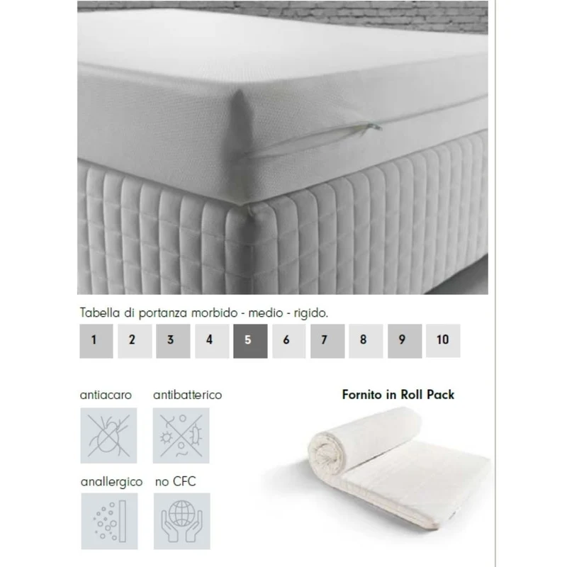Materasso matrimoniale 160x190 H15 cm antibatterico sfoderabile - Gravity