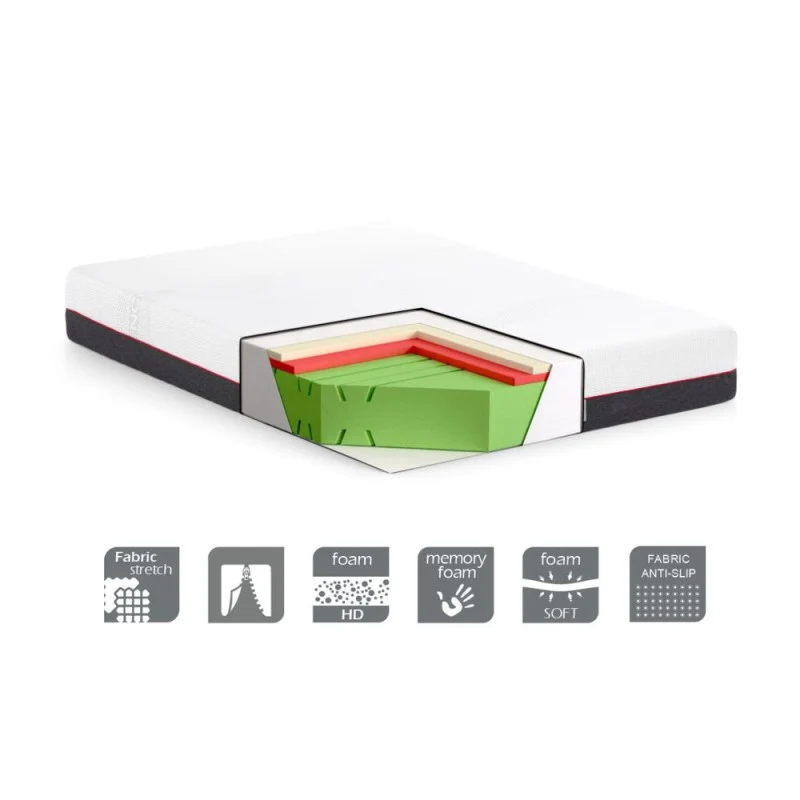 Materasso matrimoniale 160x190 25H cm in memory foam - Olmio