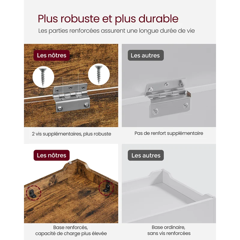 Coffre de rangement intérieur banc à chaussures pouf banquette rangement pour jouet enfant avec charnières de sécurité style moderne 100 x 40 x 46 cm marron 12_0005145