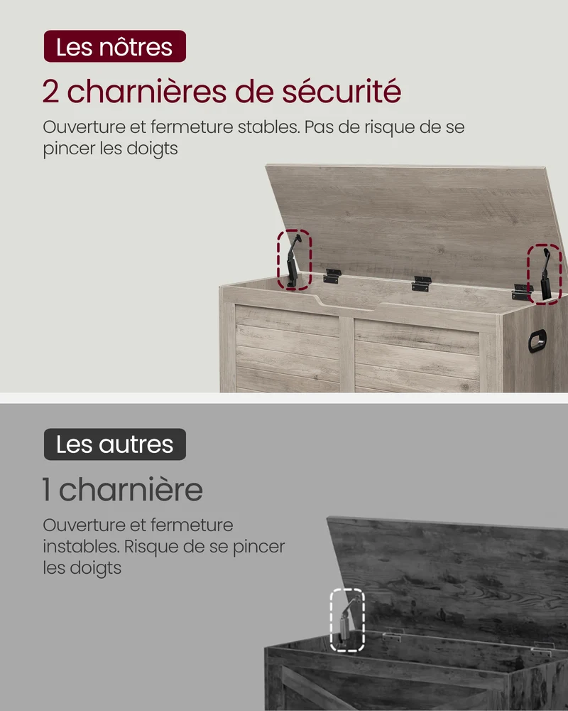 Coffre de rangement intérieur banc à chaussures pouf banquette rangement pour jouet enfant avec charnières de sécurité style moderne 100 x 40 x 46 cm gris 12_0005150