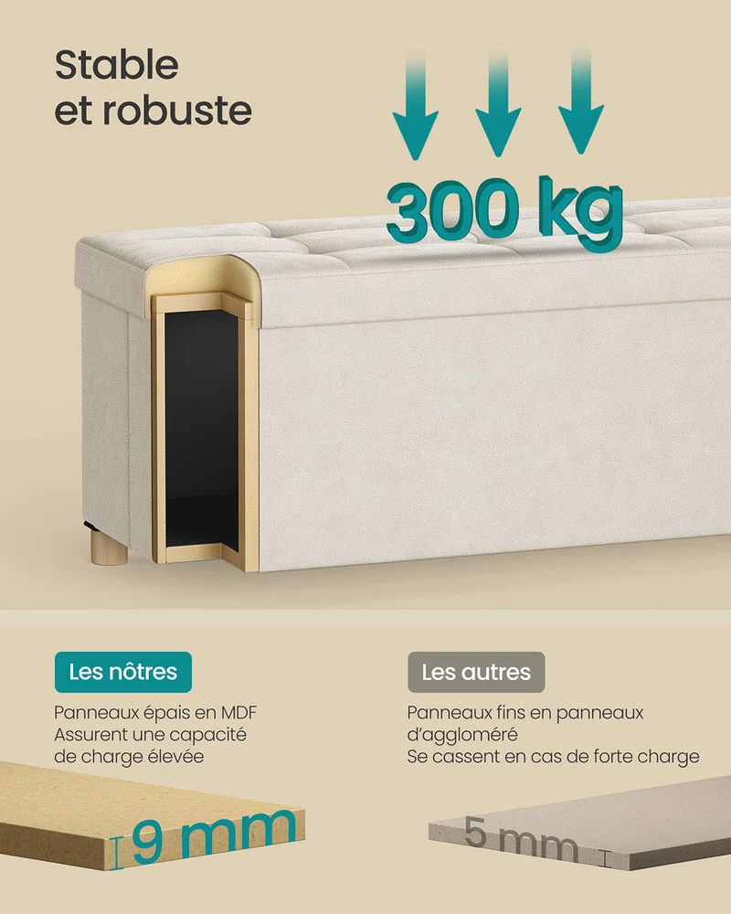 Banc de rangement cube pliable 38 x 110 x 40 cm pouf repose-pieds 112 litres surface en velours pour chambre salon dortoir beige 12_0004145