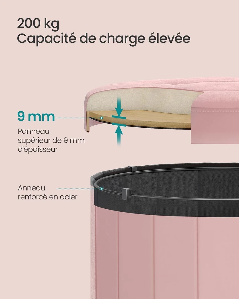 Tabouret de rangement rond repose-pieds avec couvercle amovible pliable montage facile en tissu peluche teddy pour chambre salon entrée rose 12_0006352