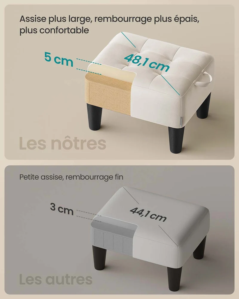 Tabouret repose-pieds en velours pouf rembourrage épais capacité de charge 150 kg pour salon chambre entrée beige 12_0007734