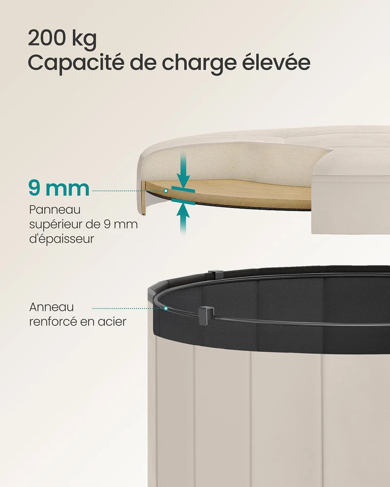 Tabouret de rangement rond repose-pieds avec couvercle 46 x 45 cm amovible pliable montage facile en tissu peluche pour chambre salon entrée beige 12_0006351
