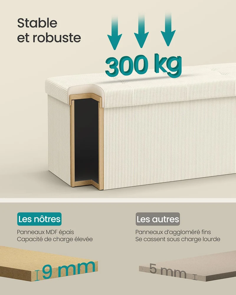 Banc de rangement pouf pliable 38 x 76 x 38 cm bout de lit repose-pieds coffre de rangement charge jusqu'à 300 kg pour salon chambre entrée blanc 12_0004170
