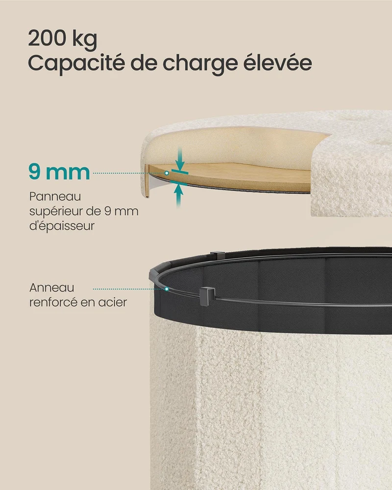 Tabouret de rangement rond repose-pieds avec couvercle amovible 46 x 45 cm pliable montage facile en tissu peluche pour chambre salon entrée blanc crème 12_0006350
