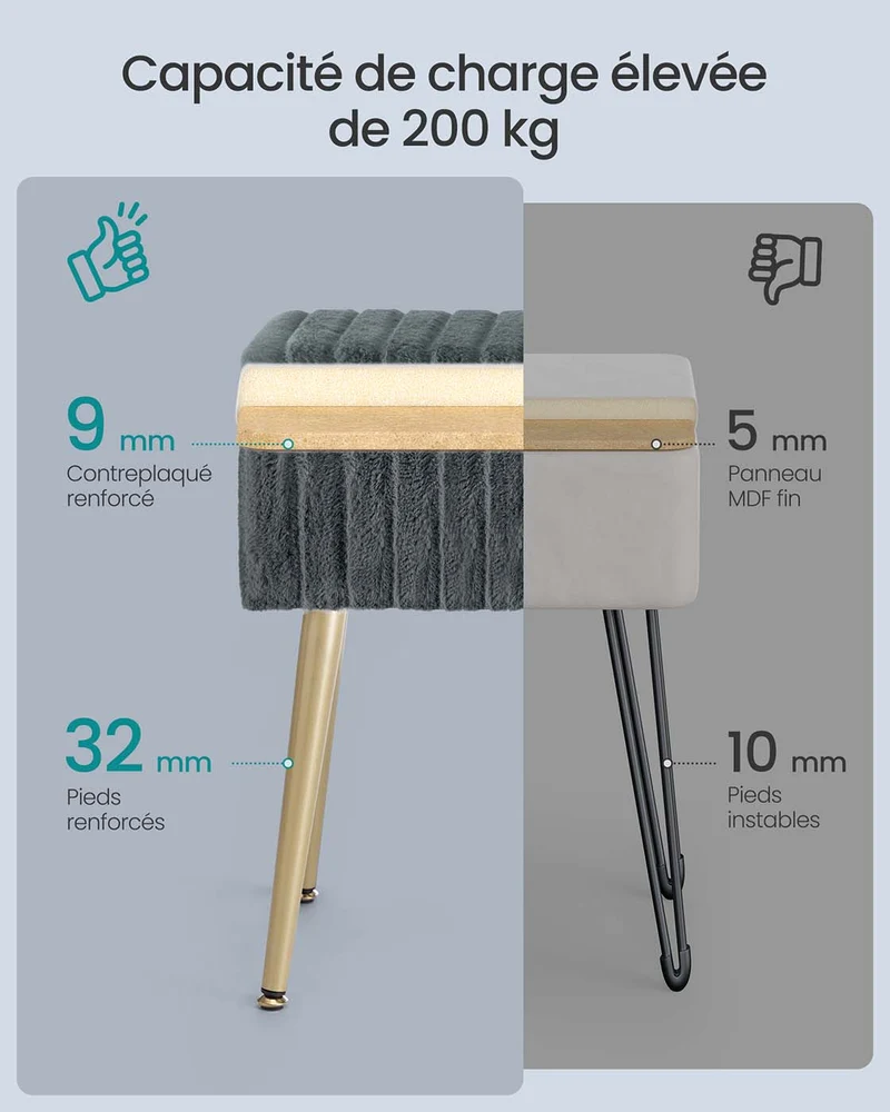 Tabouret de coiffeuse tabouret avec rangement 30 x 40 x 50 cm repose-pieds pieds en métal rembourré pieds réglables pour salon chambre dressing gris 12_0008032